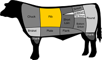 PrimeRib Cut